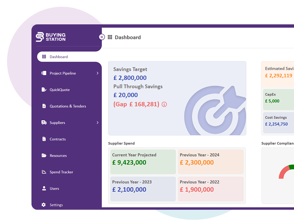 BuyingStation Dashboard