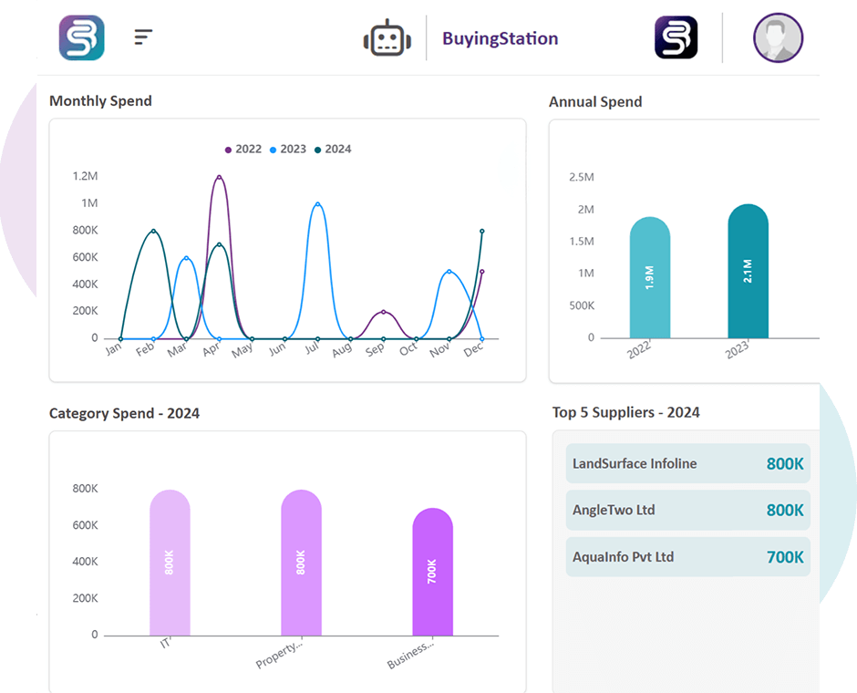 spend-module Spend Module