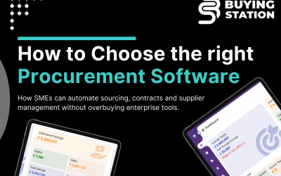 How to Choose the right Procurement Software
