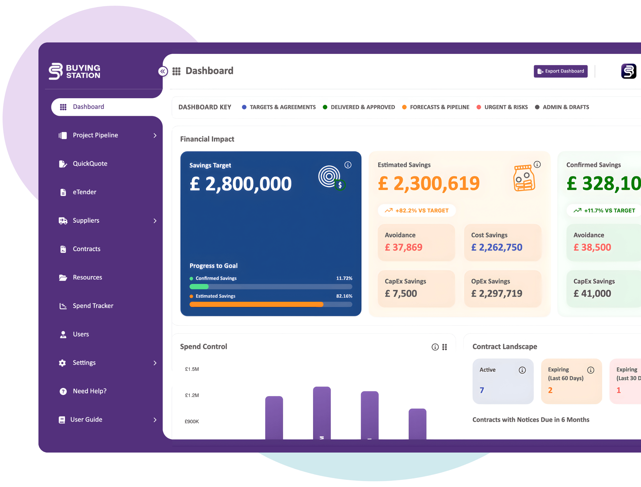 BuyingStation Dashboard