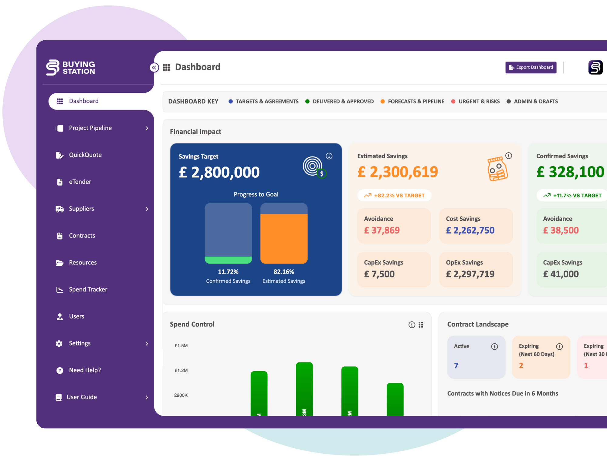 BuyingStation Dashboard