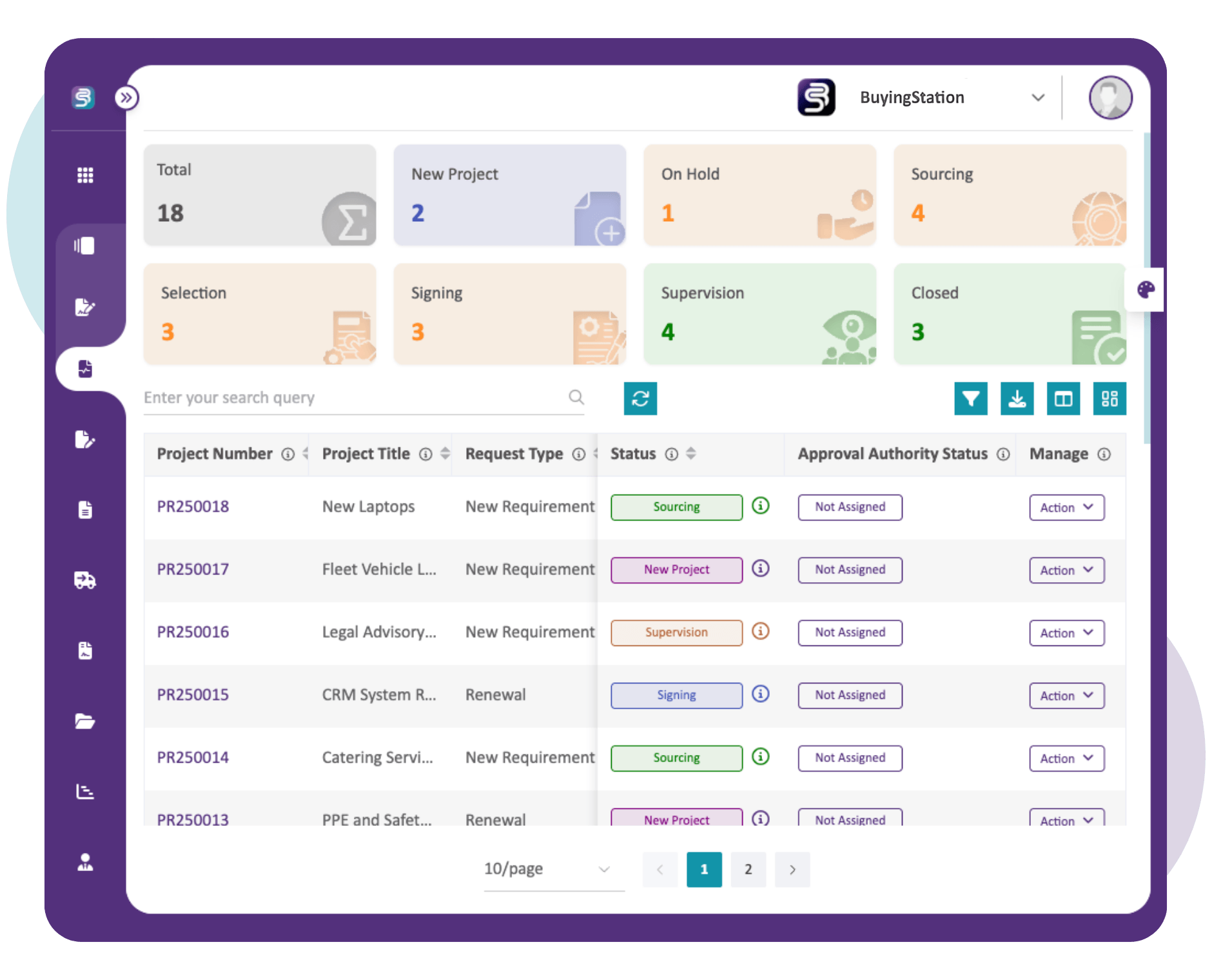 Projects Module Products Module
