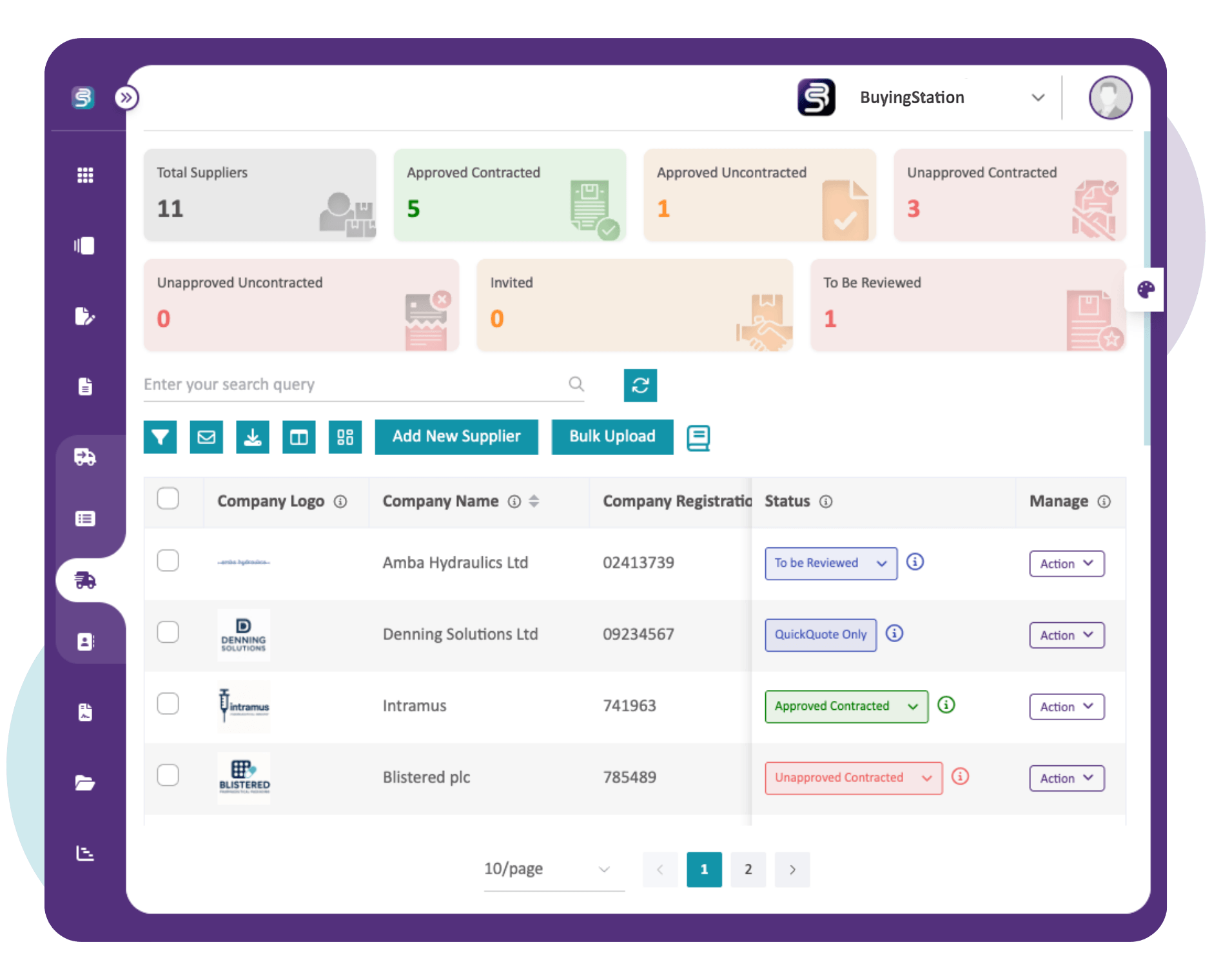 Supplier Module Supplier Module