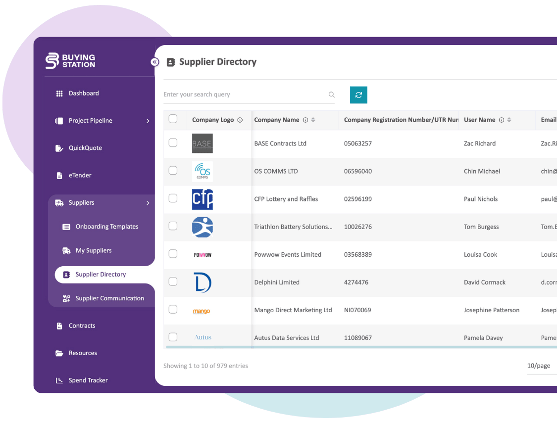 BuyingStation Dashboard