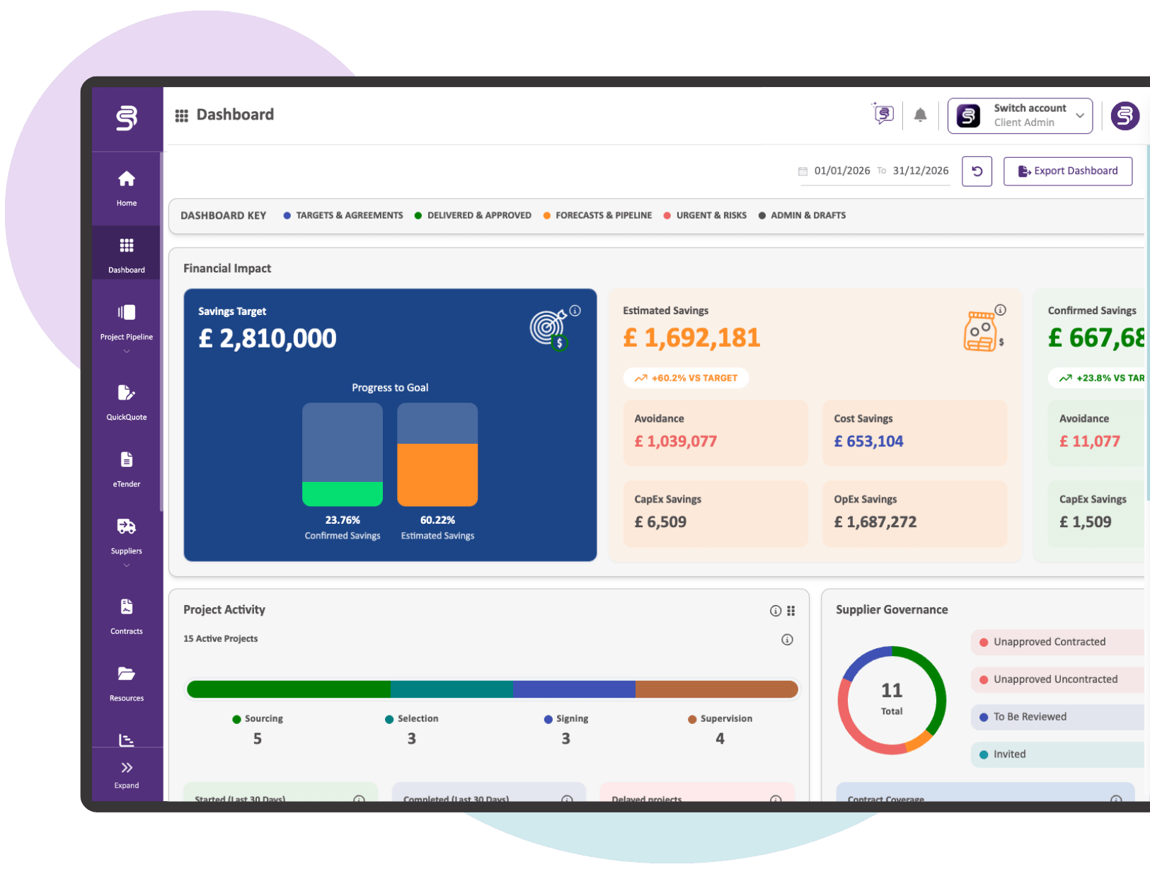 BuyingStation Dashboard